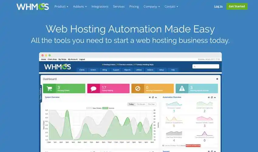 WHMCS Billing Software